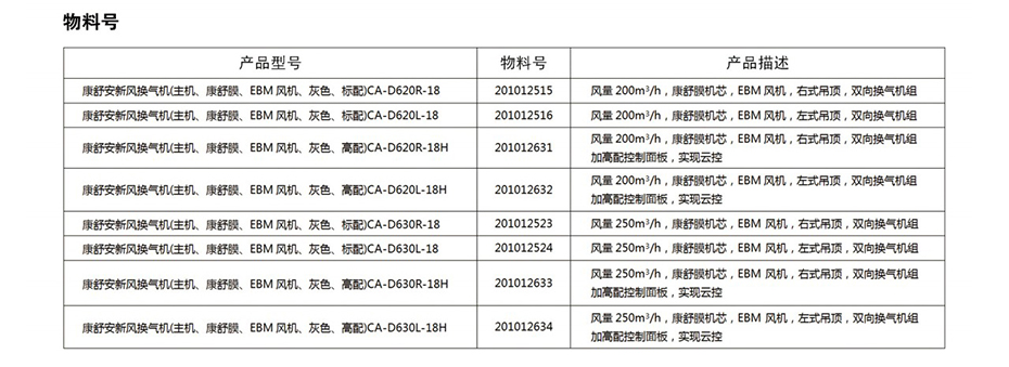森德康舒安新风CA-D6系列